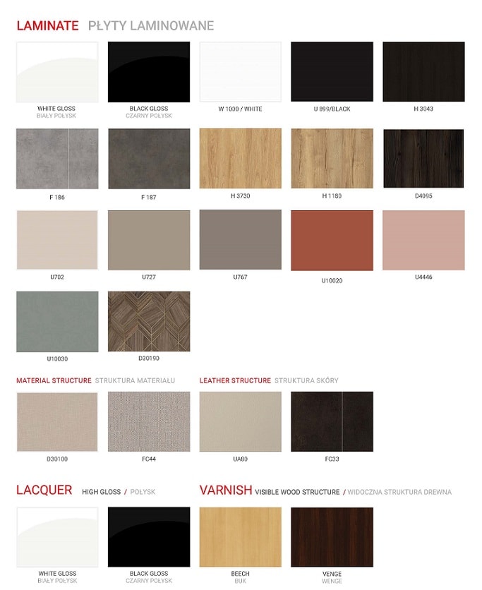 Laminate Ayala 2024